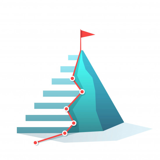 انگیزه در نوجوانان